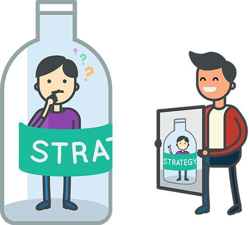 Cartoon man in bottle with second man holding mirror to reflect strategy, Innovation audits, innovation strategy, strategy